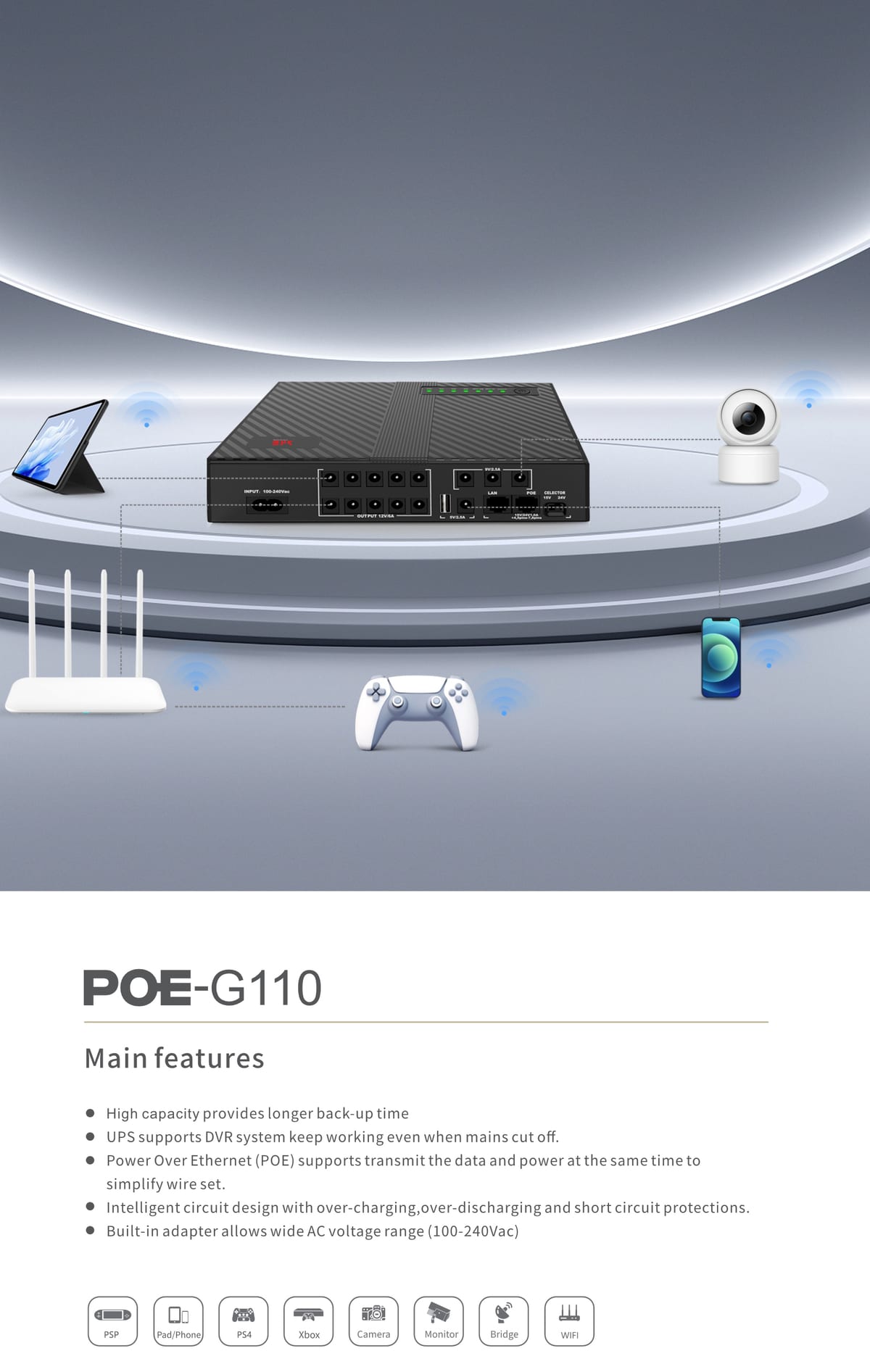 POE-G110 1