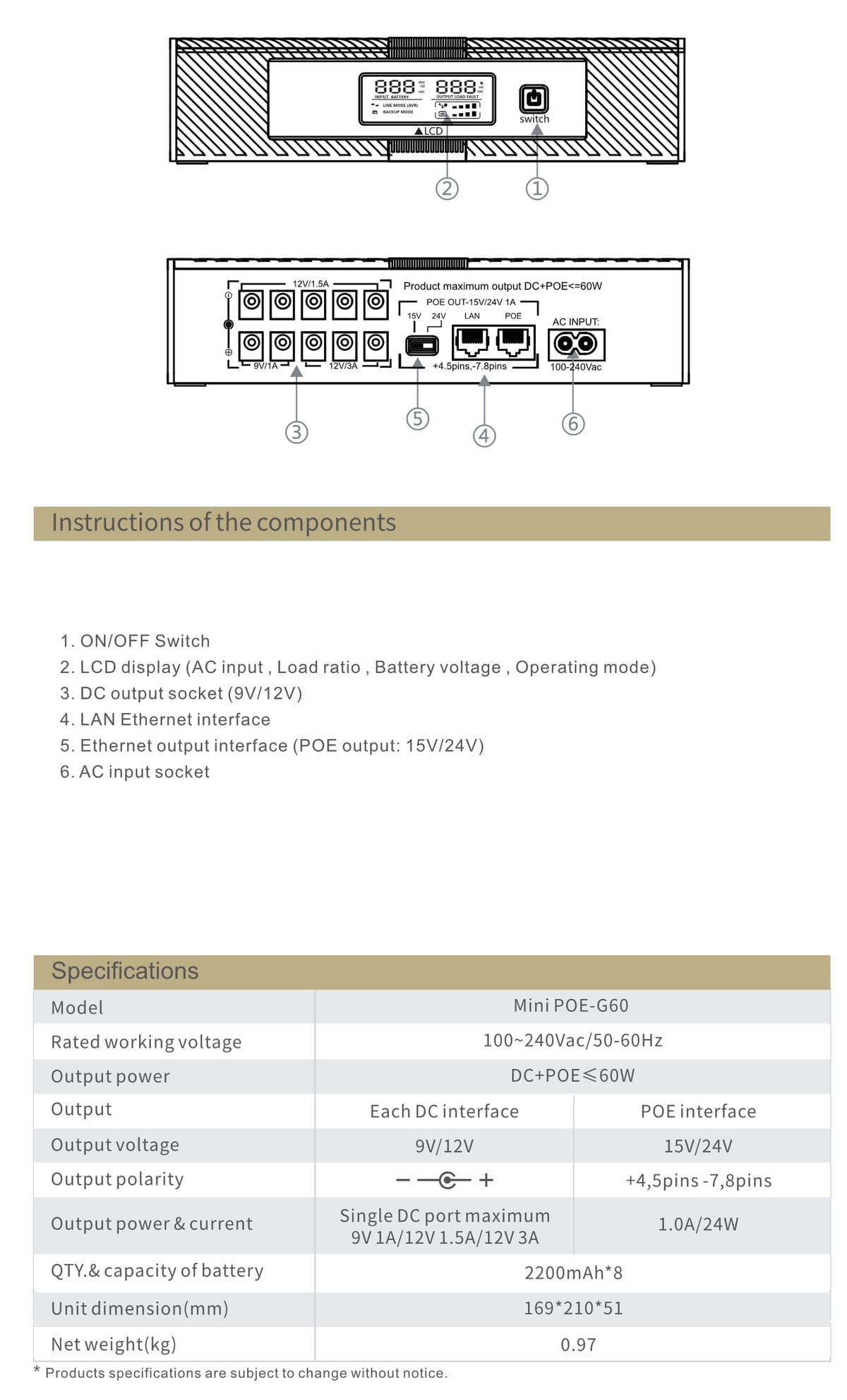 POE-G60 2